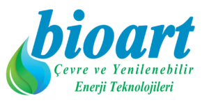 Avada Energy